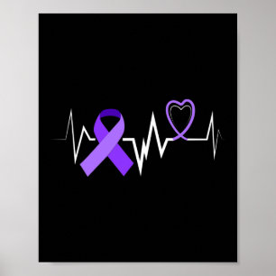 Lint Epilepsie Lint Epilepsie Stoornis Bewustzijn Poster