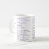 LINUX Cheat Sheet MOK (Voorkant links)