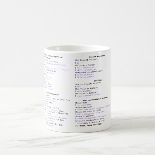 LINUX Cheat Sheet MOK (Center)