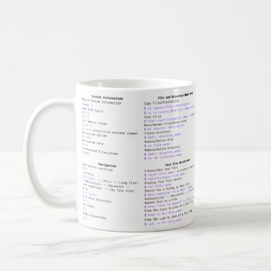 LINUX Cheat Sheet MOK (Links)