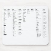 linux-hoofdmap muismat (Voorkant)