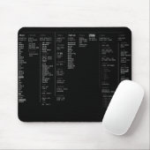 linux-hoofdmap muismat (Met muis)