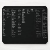 linux-hoofdmap muismat (Voorkant)