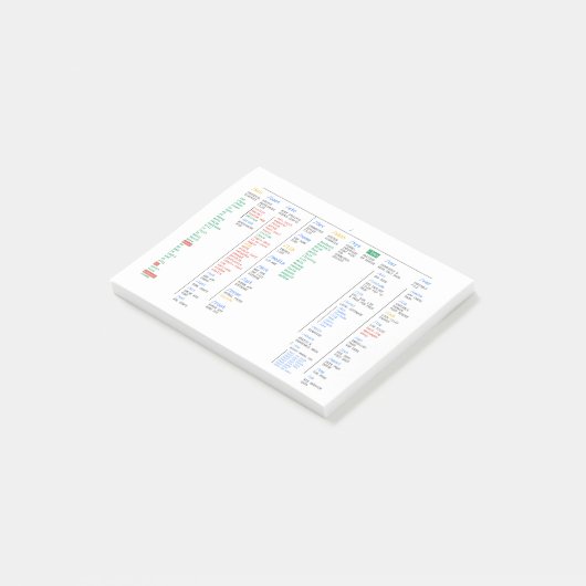 Linux-hoofdmap Post-it® Notes (Schuin)