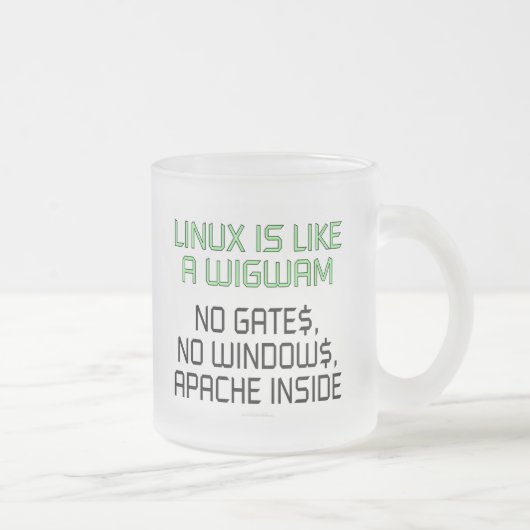Linux is als een wigwam. Geen poorten, geen ramen. Matglas Koffiemok (Rechts)