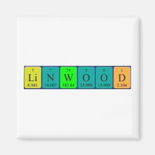 Linwood periodieke tabelnaam magneet