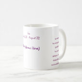 Lion - tasse personnalisée de zodiaque (Devant droit)