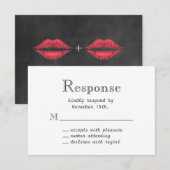 Lips RSVP Kaartje (Voorkant / Achterkant)