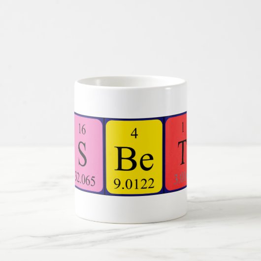 Lisbeth periodieke lijstnaam mok (Center)