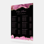 Liste des prix de l'agent rose (Angle)