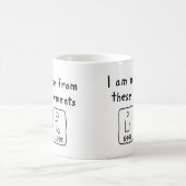 Lita périodique nom de table mug (Centre)