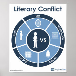 Literair Conflict Poster