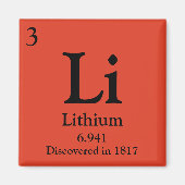 Lithium Periodiek Tafel Magneet (Voorkant)