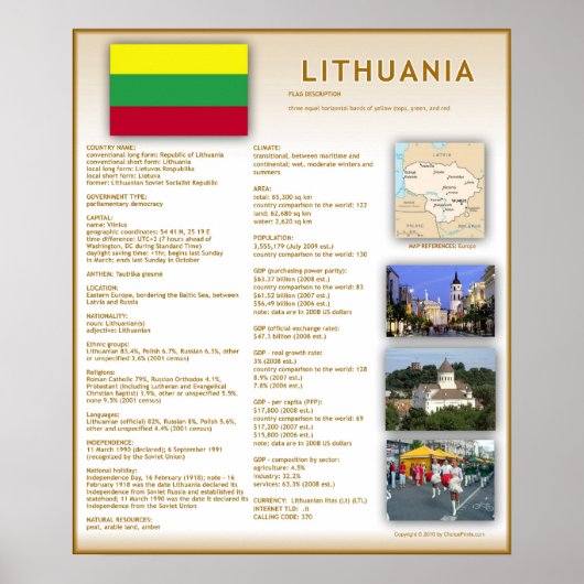 Lithuania Poster (Voorkant)