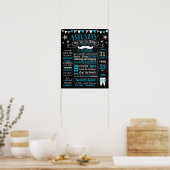 Little Man Mustche Onederday tableau noir (Cuisine)