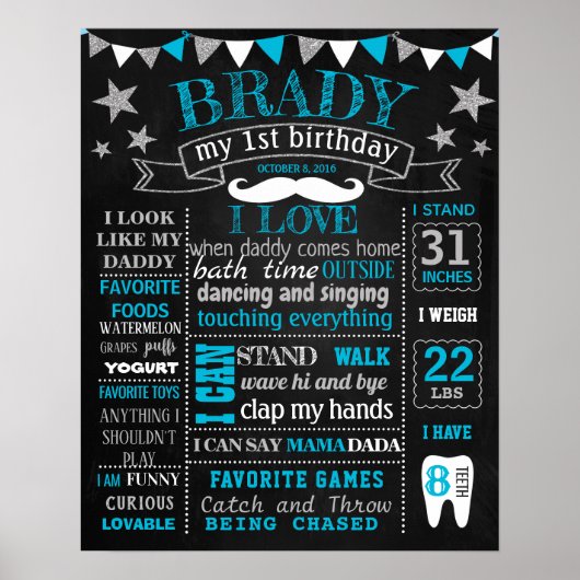 Little Man Mustche Onederful Birthday chalkboard Poster (Voorkant)