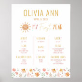 Little Sunshine 1st Birthday Milestone Poster (Voorkant)