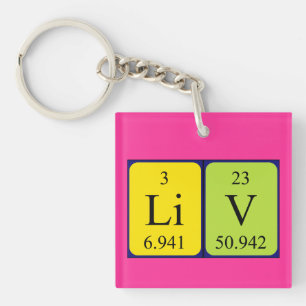 Liv periodieke lijst - naam het sleutelwoord sleutelhanger