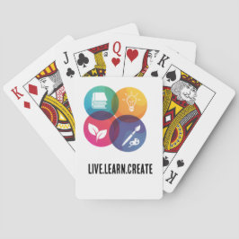 Live.Learn.Creëer Pokerkaarten