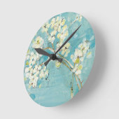 Live Turquoise Ronde Klok (Hoek)