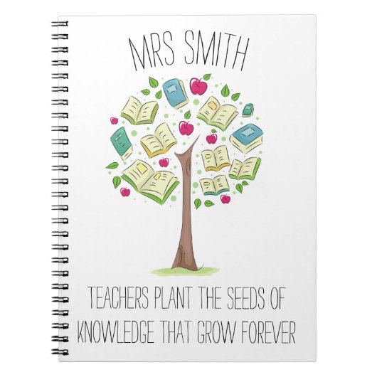 Livre cadeau de l'enseignant personnalisé (Devant)