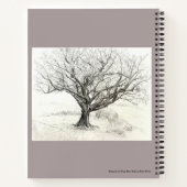 Livre de croquis du jardin botanique (Dos)