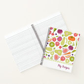 Livre de cueillette de recettes vierges à écrire (Intérieur)