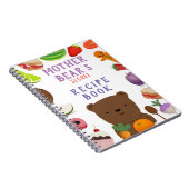 Livre de recettes (Côté Droit)