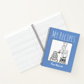 Livre de recettes avec le nom du propriétaire (Intérieur)