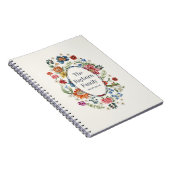 Livre de recettes de fleurs (Côté Droit)