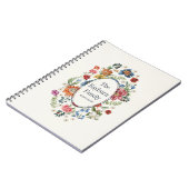 Livre de recettes de fleurs (Côté gauche)