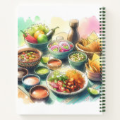 Livre de recettes de l'aquarelle alimentaire mexic (Dos)