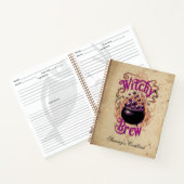 Livre de Recettes de Nourriture de Boisson de Sorc (Intérieur)