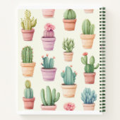 Livre de recettes de spirale personnalisée : Fourn (Dos)