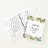 Livre de recettes florales de cactus succulents ru (Intérieur)