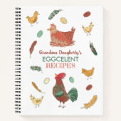 Livre de recettes personnalisées pour poulets amus (Devant)