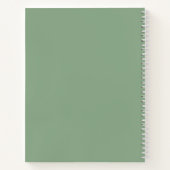 Livre de recettes Simple Moderne (Dos)