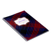 Livre de Siebenbürger (Côté Droit)