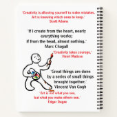 Livre d'esquisse de l'artiste (Dos)