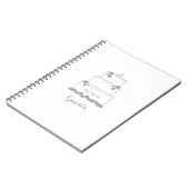 Livre d'invité blanc de gâteau de mariage (Côté gauche)