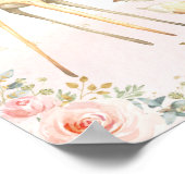 Livre d'or empreinte pouce 1er anniversaire fille (Coin)