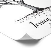 Livre d'or empreintes digitales de mariage (Coin)