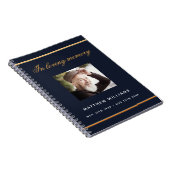 Livre d'or mémorial funéraire bleu or photo (Côté Droit)