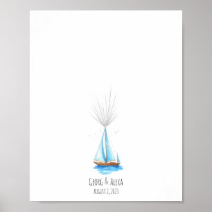 Livre d'or sur les empreintes digitales du navire 