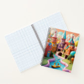 Livre photo spirale (Intérieur)