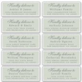 Livrer au script d'adresse invité Étiquettes verts (Devant)