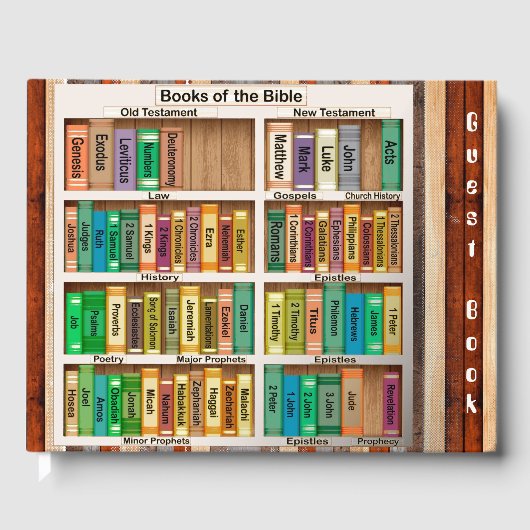 Livres de la Bible (Recto)