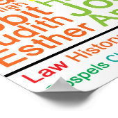 Livres de la Bible 16x20 Poster - Version catholiq (Coin)