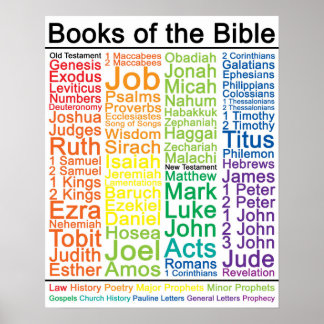 Livres de la Bible 16x20 Poster - Version catholiq