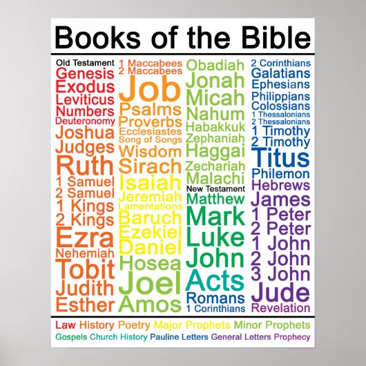 Livres de la Bible 16x20 Poster - Version catholiq (Devant)